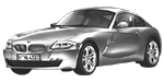 BMW E86 C3534 Fault Code